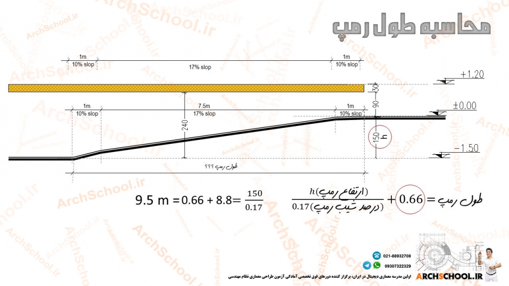 Calculate_ramp_length مدرسه معمار